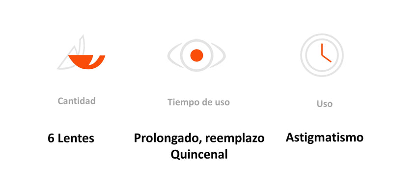 Lentes de Contacto Acuvue Oasys con Hydraclear para Astigmatismo